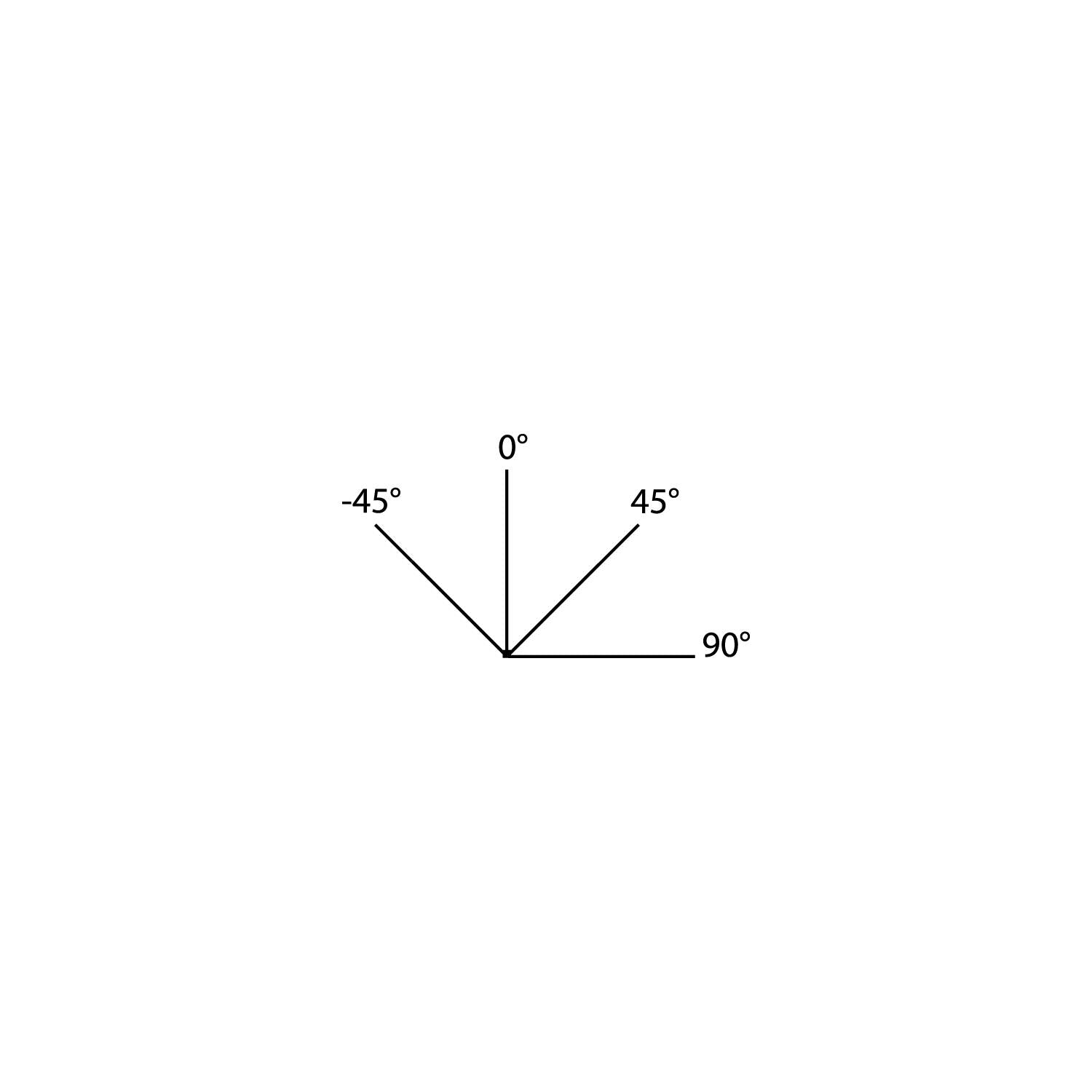 Sierra MP78730 Rotoswitch, On/Off/On SPDT