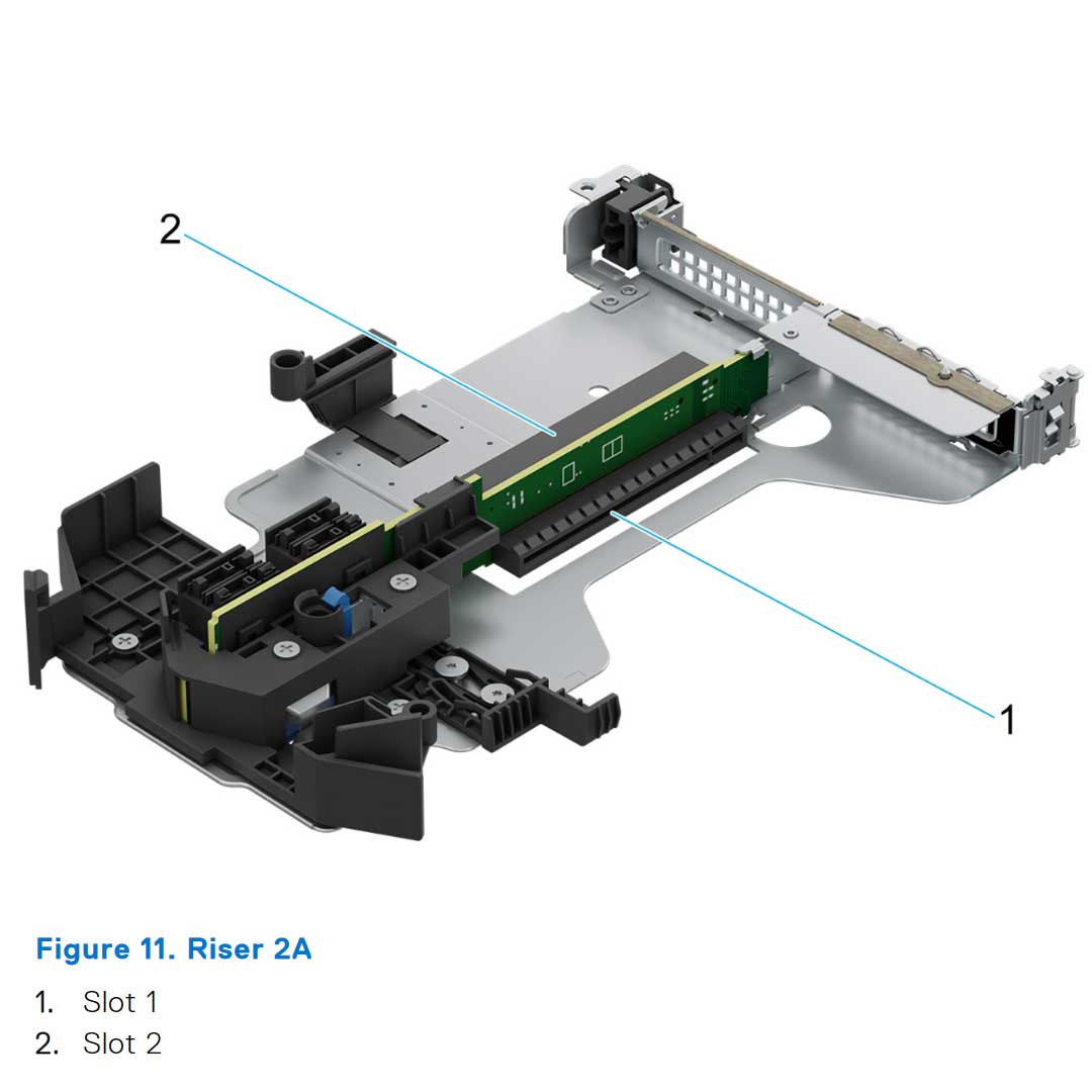 Dell R7625 Riser Config 12 R1-E3X4 Paddle card+R2A+R3B + R4-E3 Paddle card