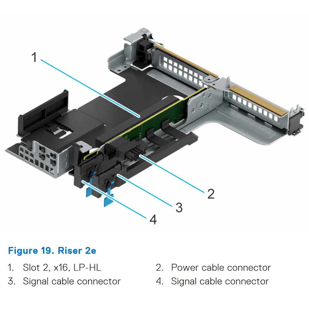 C05NK - Dell PowerEdge (G16) 1U Riser 1E Gen5 x16 (R2E)