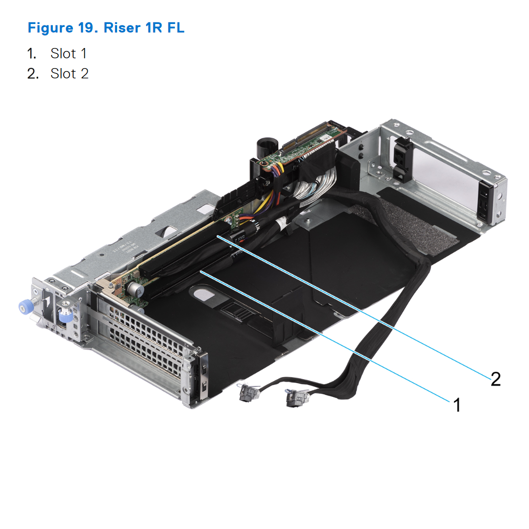 Riser 1R FL 2x16 (R1R-FL) | Dell PowerEdge R760