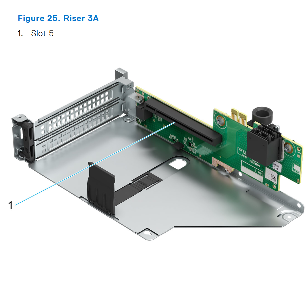 Riser Config 5-1 R1t + R2t + R3a + R4s (HL) | Dell PowerEdge R7615