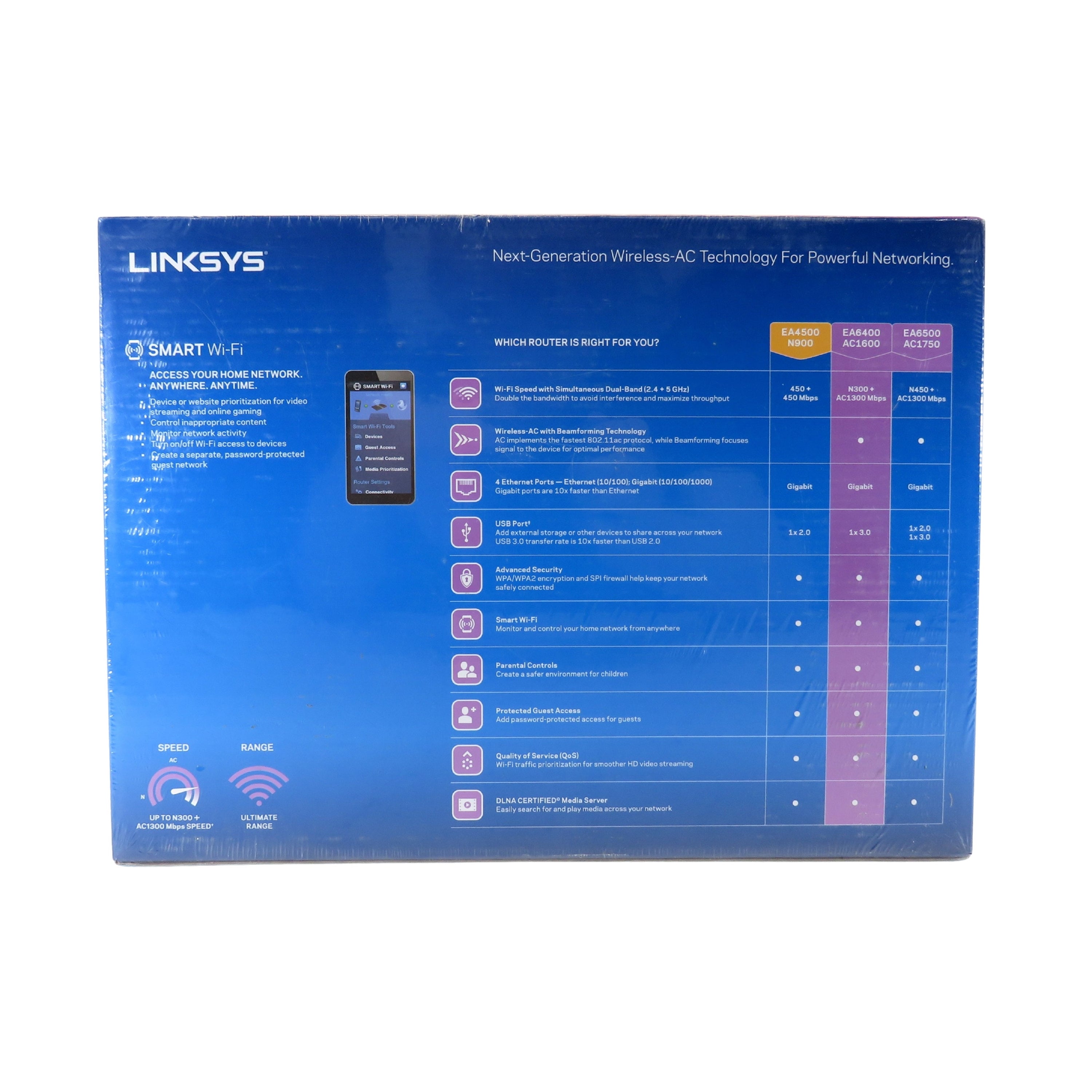 Linksys EA6400 Dual-band 802.11ac AC1600 Smart Wi-Fi Router