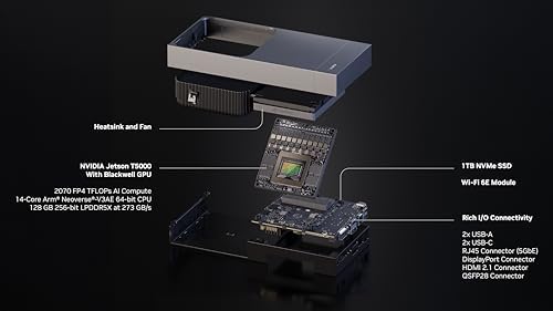 NVIDIA Jetson AGX Thor Developer Kit