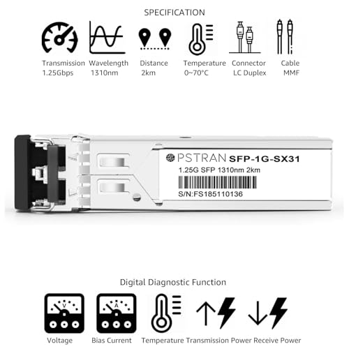 1000BASE-SX SFP Optical Transceiver Module Compatible with HPE Aruba J4858D J4858DCM JL745A Q8N53A ProCurve J4858C J4858B J4858A 850nm 550m DDM Duplex LC MMF 10pcs/Pack