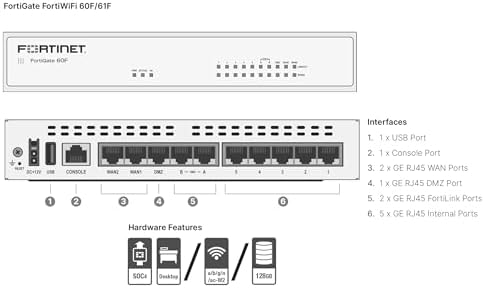 FortiGate-60F Network Security Appliance Plus 1 Year FortiGuard Unified Threat Protection (UTP and FortiCare Premium (FG-60F-BDL-950-12