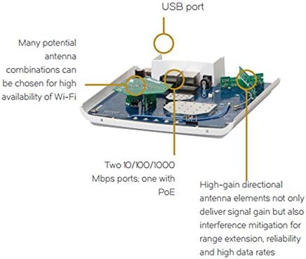 Ruckus Wireless, INC. Ruckus Wireless ZoneFlex R510 Unleashed Indoor Access Point, Concurrent Dual-Band, 802.11ac, 9U1-R510-US00