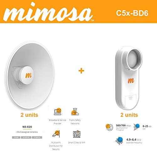 N5-X20 4.9-6.4 GHz Modular Twist-on Antenna 250mm Dish for C5x only 20 dBi gain 2PACK with C5x 4.9-6.4GHz 8dBi Radio for PTMP/PTP 2PACK