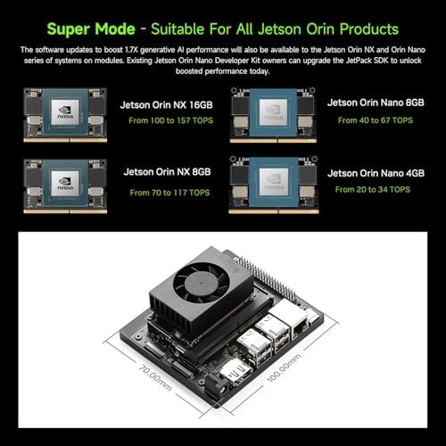 Waveshare Jetson Orin Nano Super AI Development Kit for Embedded and Edge Systems, with 8GB Memory Jetson Orin Nano Module