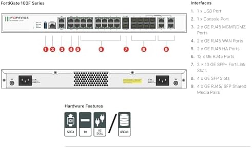 FortiGate-100F Firewall Appliance - 22 Gigabit Ethernet RJ45 Ports, 4 SFP & 2 10G SFP+ Ports, Dual Power Supplies (Appliance Only, No Subscription (FG-100F
