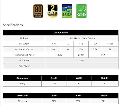 FSP 250-50GUB Flex ATX Power Supply 250W 80 Plus Bronze Full Range PFC Activo Full Protection