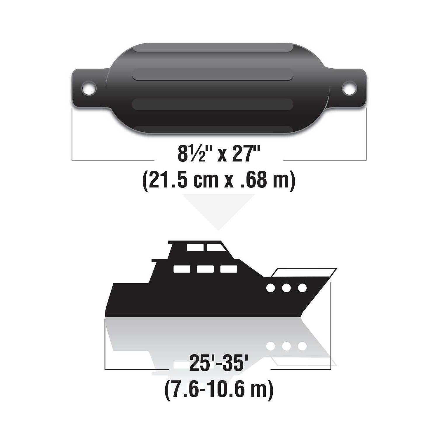 Seachoice DE79276S 79071 Twin Eye Ribbed Fender, Black, 8.5 x 27"