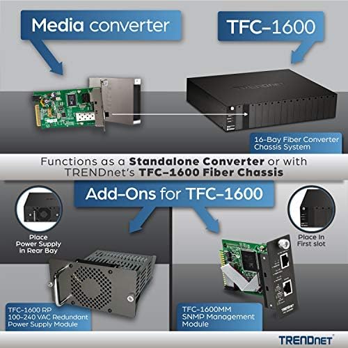 TRENDnet Intelligent 100Base-TX to 100Base-FX Dual Wavelength Single Mode SC Fiber Media Converter (20 km/12.4 Miles,Fiber Port, RJ-45, Fiber to Ethernet Converter Lifetime Protection, TFC-110S20D5i