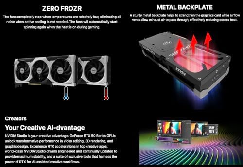 MSI Ventus 3X FeForce RTX 5090 OC Edition 32 GB GDDR7, PCI Express Gen 5, Core Clocks Extreme: 2452 MHz, CUDA CORES 21760 Units, Memory Speed 28 Gbps, Bundle with HDMI Cable