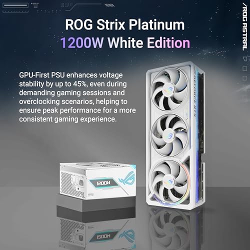 ASUS ROG Astral GeForce RTX™ 5090 OC Edition Gaming Graphics Card (PCIe® 5.0, 32GB GDDR7, HDMI®/DP 2.1, 3.8-Slot, 4-Fan Design, Axial-tech Fans, Patented Vapor Chamber, Phase-Change GPU Thermal pad