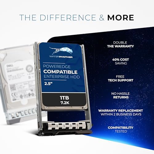 Dell 1TB 7.2K RPM SAS 12Gb/s 2.5" HDD for Dell PowerEdge Servers | Enterprise Hard Drive in G13 Tray | Comparable to 56M6W 056M6W 400-ALUN 400-AIYX 7K71G 07K71G 400-ALUQ CFMWR