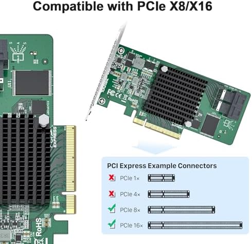 Fiber 12G Internal PCIe Controller Card, 8 Ports 12Gb/s SATA + SAS HBA Card, Broadcom's 3008 Chip, PCI Express 3.0 X8, 2X Mini SAS SFF-8643 Ports, Same as 9300-8I with Low Profile Bracket