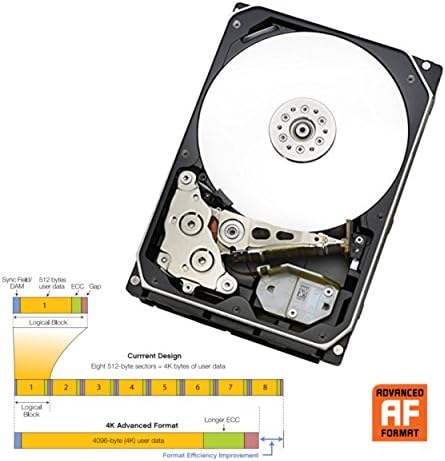HGST Ultrastar He8 | HUH728080ALE600 | 0F23267 | 8TB 7200 RPM 128MB Cache SATA 6.0Gb/s 3.5" Inch | 512e | Instant Secure Erase | Helium Platform Hard Disk Drive HDD