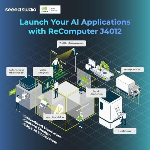 J3011 - Edge AI Computer with NVIDIA Jetson Orin Nano 8GB (Support Super Mode