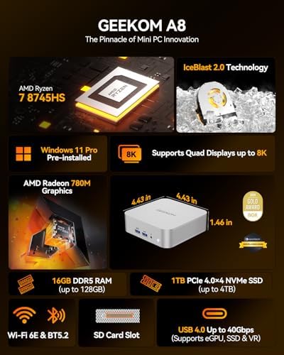 GEEKOM A8 Mini PC with AMD Ryzen 7 8745HS (Beats 6800H, 16GB DDR5 RAM (Upgradable, Not LPDDR 1TB NVMe SSD, Windows 11 Pro Desktop Computer for Home&Business, USB4, SD Slot, 8K | WiFi 6E, 2.5G LAN