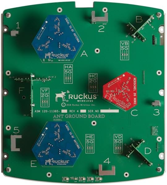 Ruckus R850 9U1-R850-US00 WiFi 6 Access Point, 5Gbps Dual-Band 2.4/5GHz, 8x8 MU-MIMO, 3X Ethernet 1/2.5/5G & 1G, USB, TAA Compliant, Cloud Care Pre-Configured