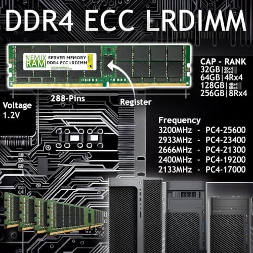 NEMIX RAM 32GB (1X32GB DDR4 2133MHZ PC4-17000 4Rx4 1.2V 288-PIN ECC LRDIMM Compatible with Supermicro MEM-DR432L-HL01-LR21 Load Reduced Server Memory