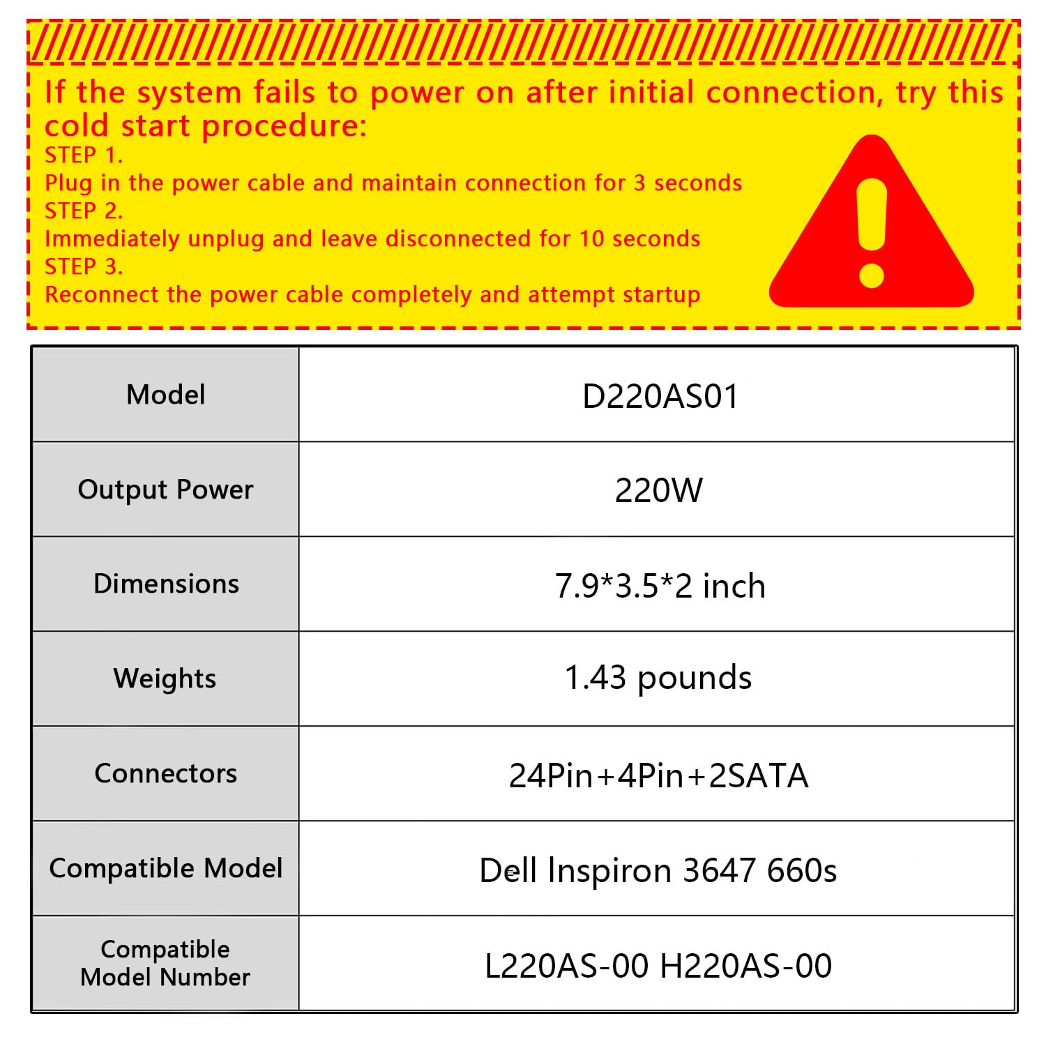 220W Power Supply Compatible with Dell Inspiron 3647 660s Replacement for Acer X1420 X3400 eMachines Gateway Series Delta DPS-220UB A Liteon H220AS-00 D220ES-01 L220AS-00 PS-5221-03DF R82H5 R82HS