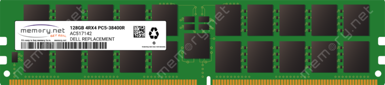 Dell PowerEdge R760 Memory Upgrades ✓ Guaranteed Compatible