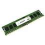 Dell PowerEdge R760