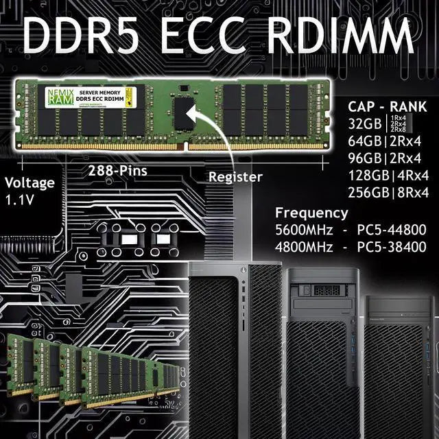 NEMIX RAM 32GB (1X32GB DDR5 4800MHZ PC5-38400 1Rx4 1.1V CL40 288-PIN ECC RDIMM Registered Server Memory Compatible with HP Z4 G5 Workstation