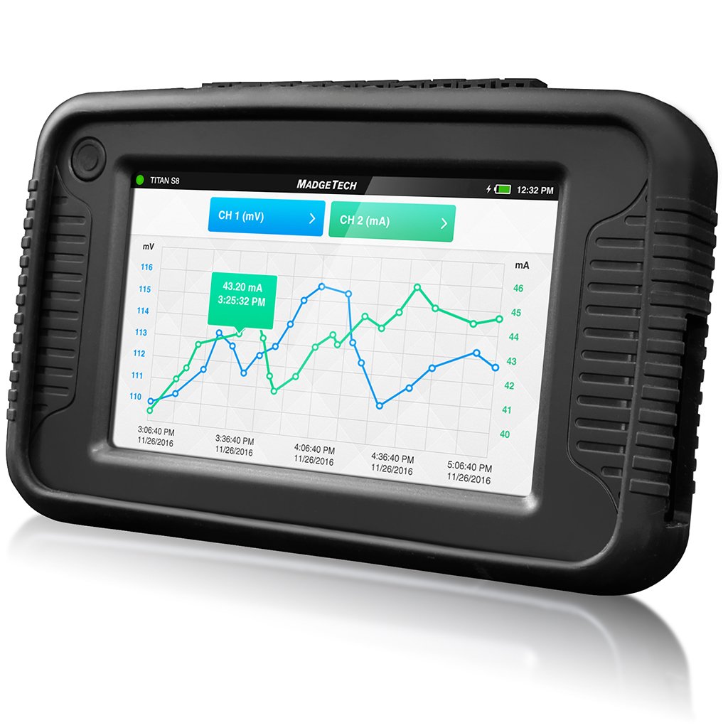 Titan S8 - 8 Channel Data Logger for Temperature, Process Voltage, Current and Pulse Signals