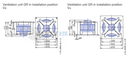 GR50C-ZIK.GL.CR ZIEHL-ABEGG centrifugal fan 380/480V 5.4KW 8.6/6.8A 2140rpm