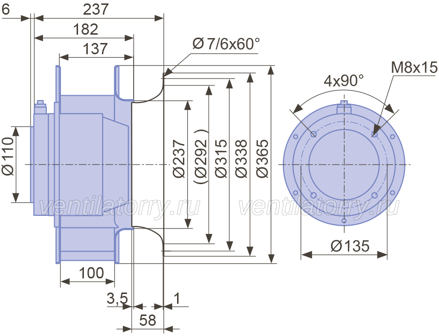 Brand new RH35M-2DK.5L.3R ZIEHL-ABEGG centrifugal fan 3~ 230/400V 50Hz 1650W 2810r/min