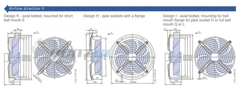 FN035-4EH.0F.V7P2 ZIEHL-ABEGG Axial Fan 230W 230V 1.05A 1410rpm