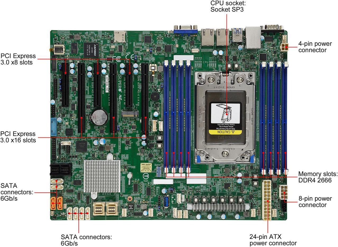 Supermicro H11SSL-NC Single AMD EPYC 7001/7002-Series DDR4 SATA3/Broadcom 3008 SAS3/2 NVMe M.2 PCIe Dual 1GbE IPMI ATX Server Processor