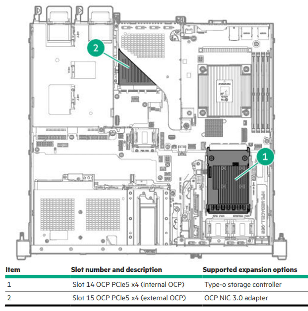HPE ProLiant DL20 Rack Server (G11) Configuration