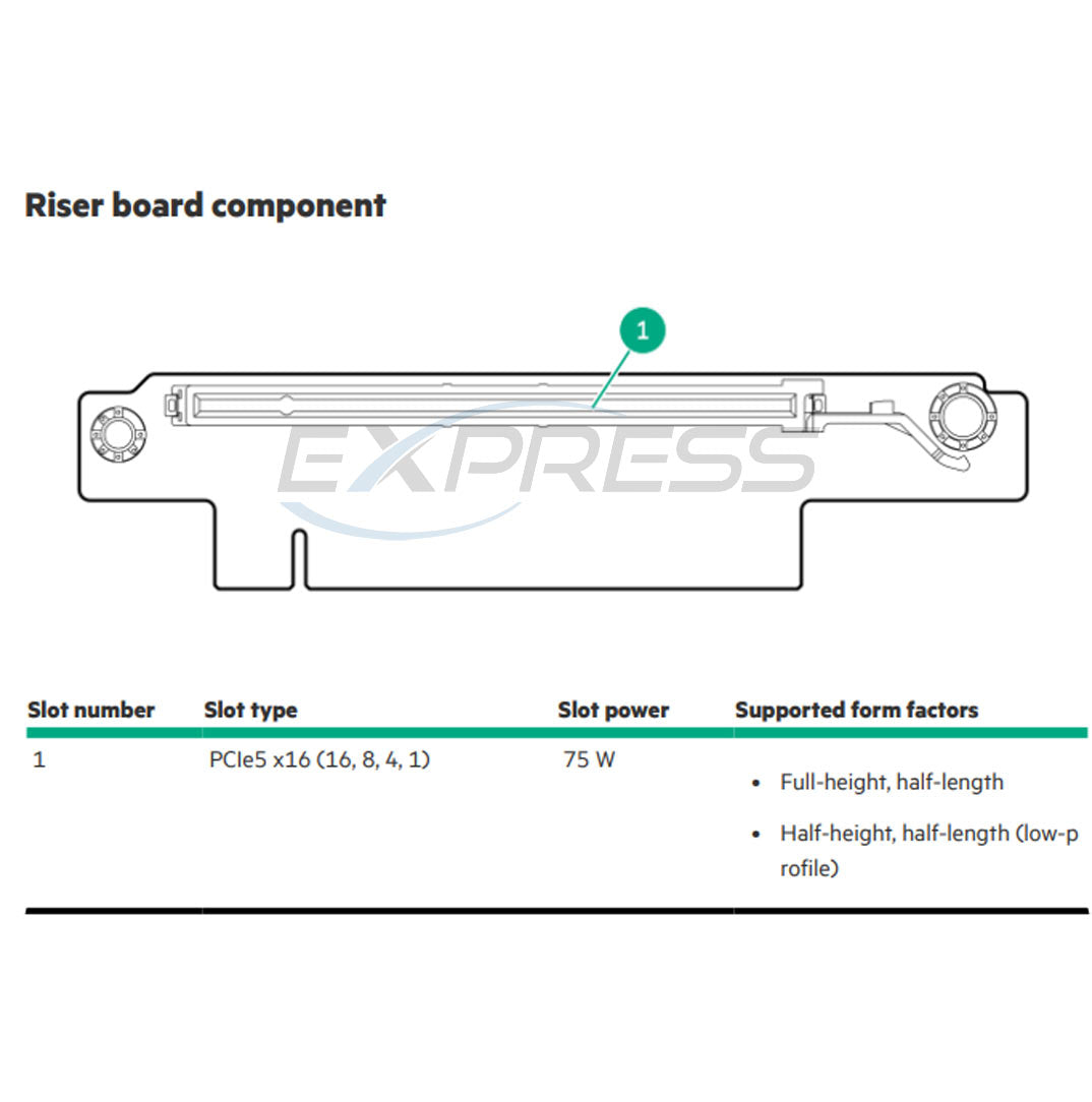 HPE ProLiant DL20 Rack Server (G11) Configuration