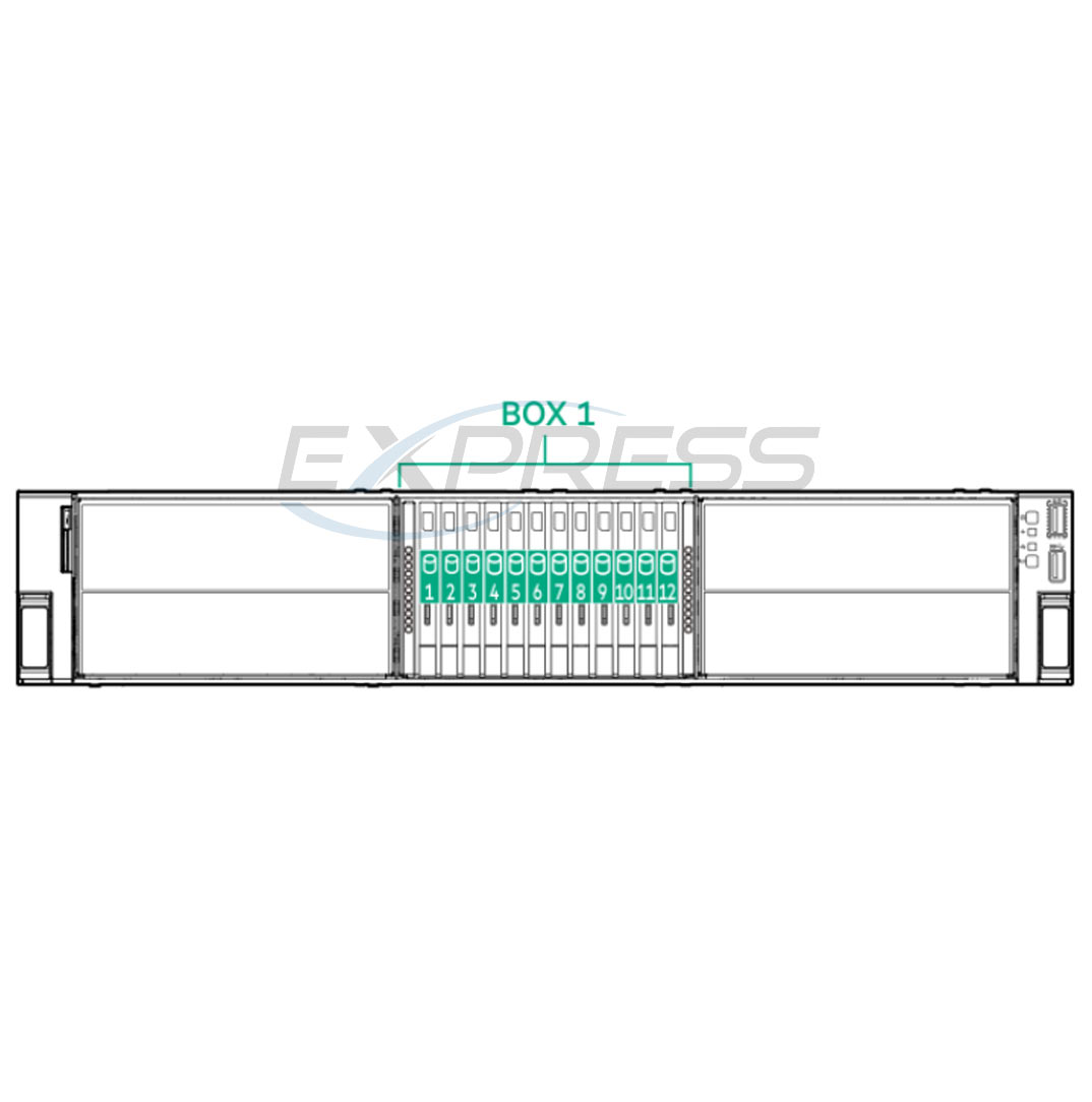 P62355-B21 - GPU EDSFF Backplane Kit | Refurbished HPE ProLiant DL345 Gen11