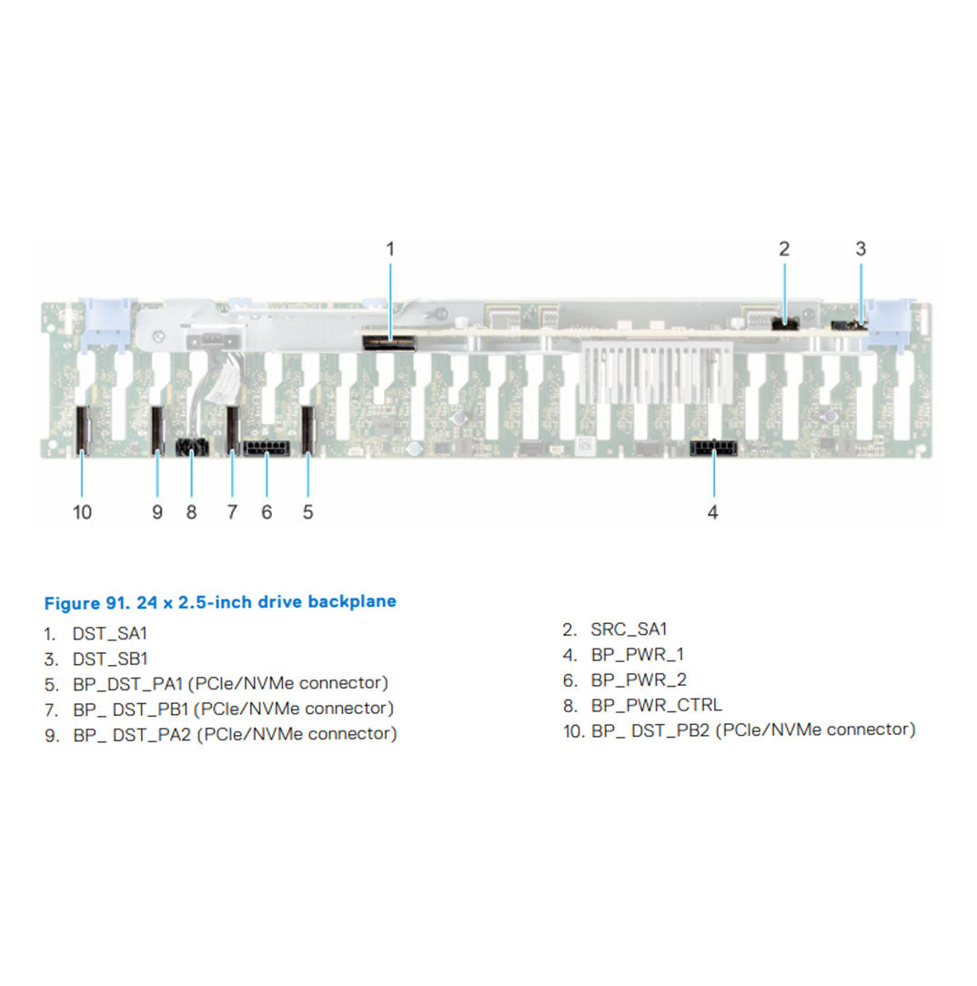 JJFMF — Backplane | Dell PowerEdge R750