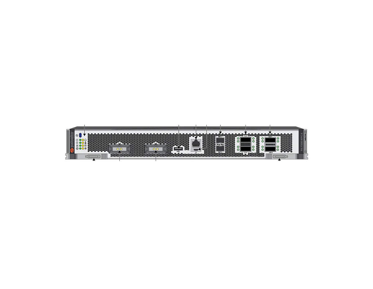 Palo Alto PA-7500-MPC-A Management Processing Card