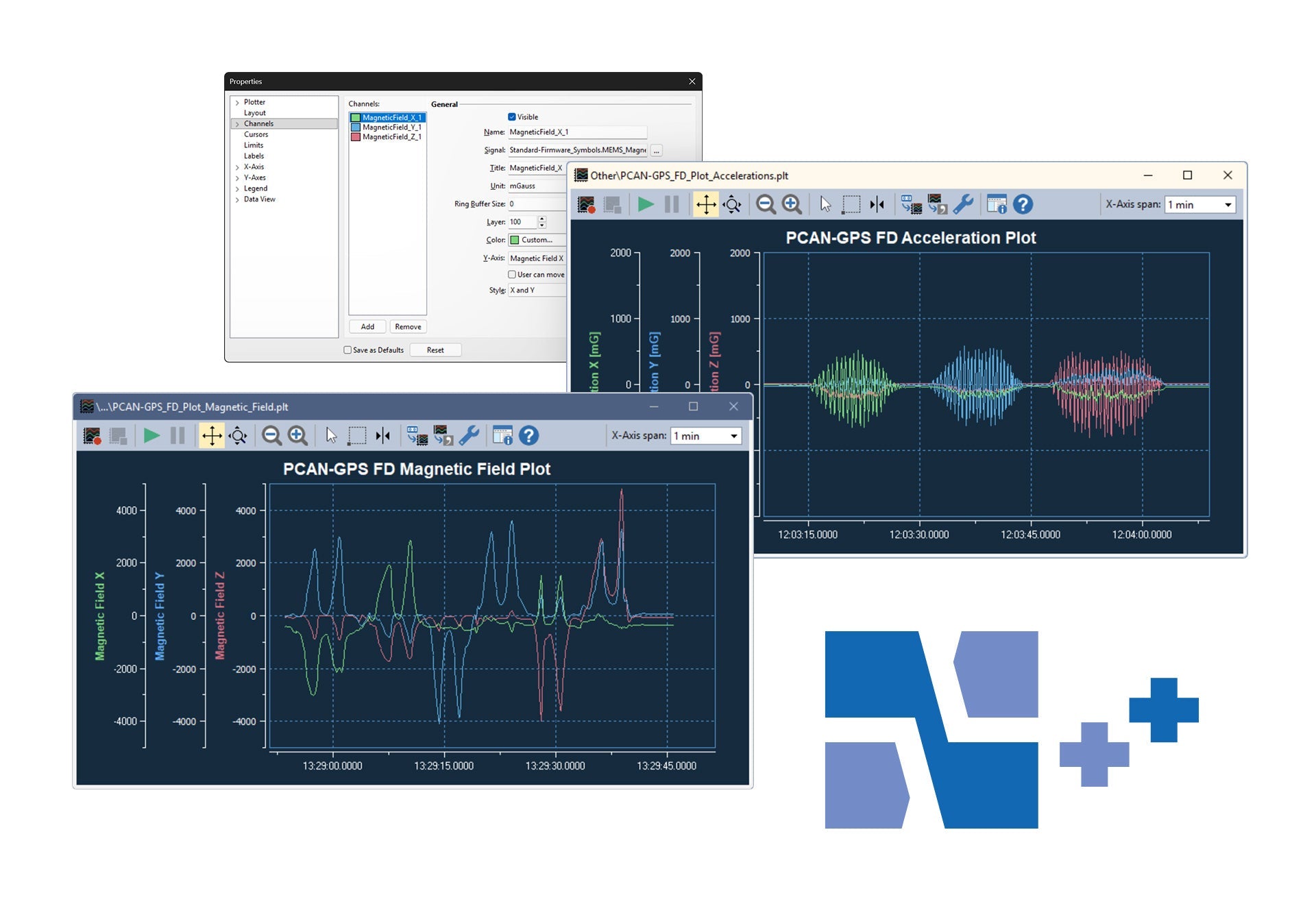 PCAN Explorer 7: Floating License: Full Bundle Floating License