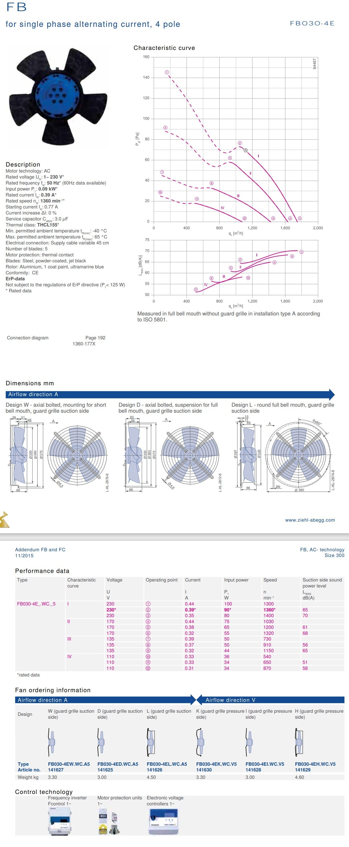 FB030-4EH.WC.V5 ZIEHL-ABEGG Axial Fan 0.09kW 230V 0.39A 1360rpm