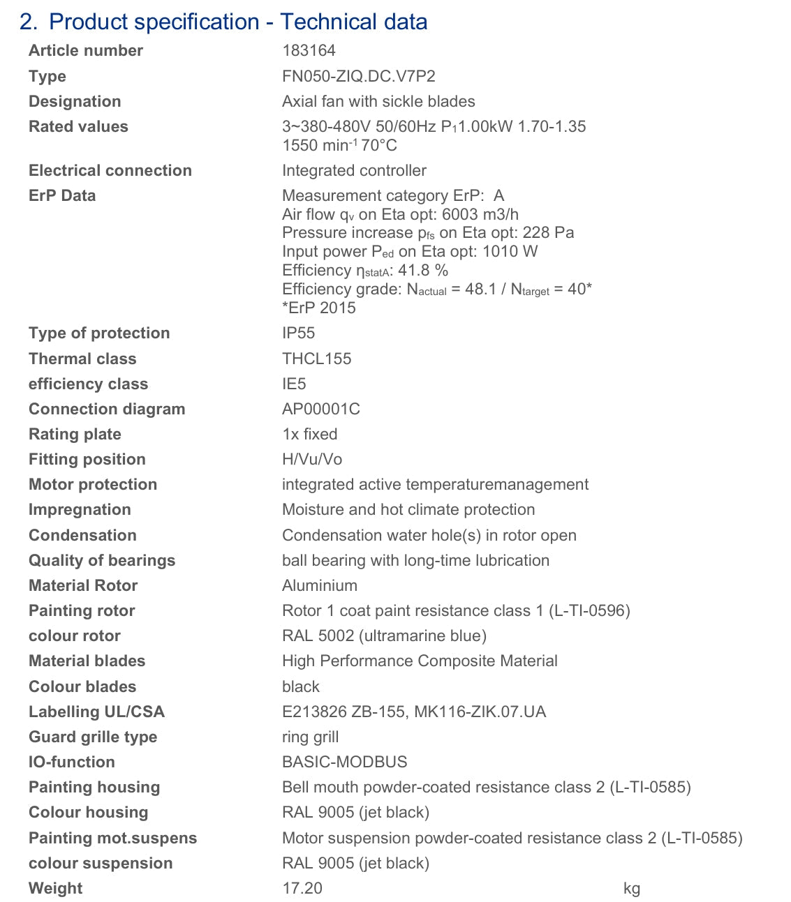 FN050-ZIQ.DC.V7P2 ZIEHL-ABEGG Axial Fan 3~380-480V 50/60Hz 1.00kW 1.70-1.35A 1550Rpm