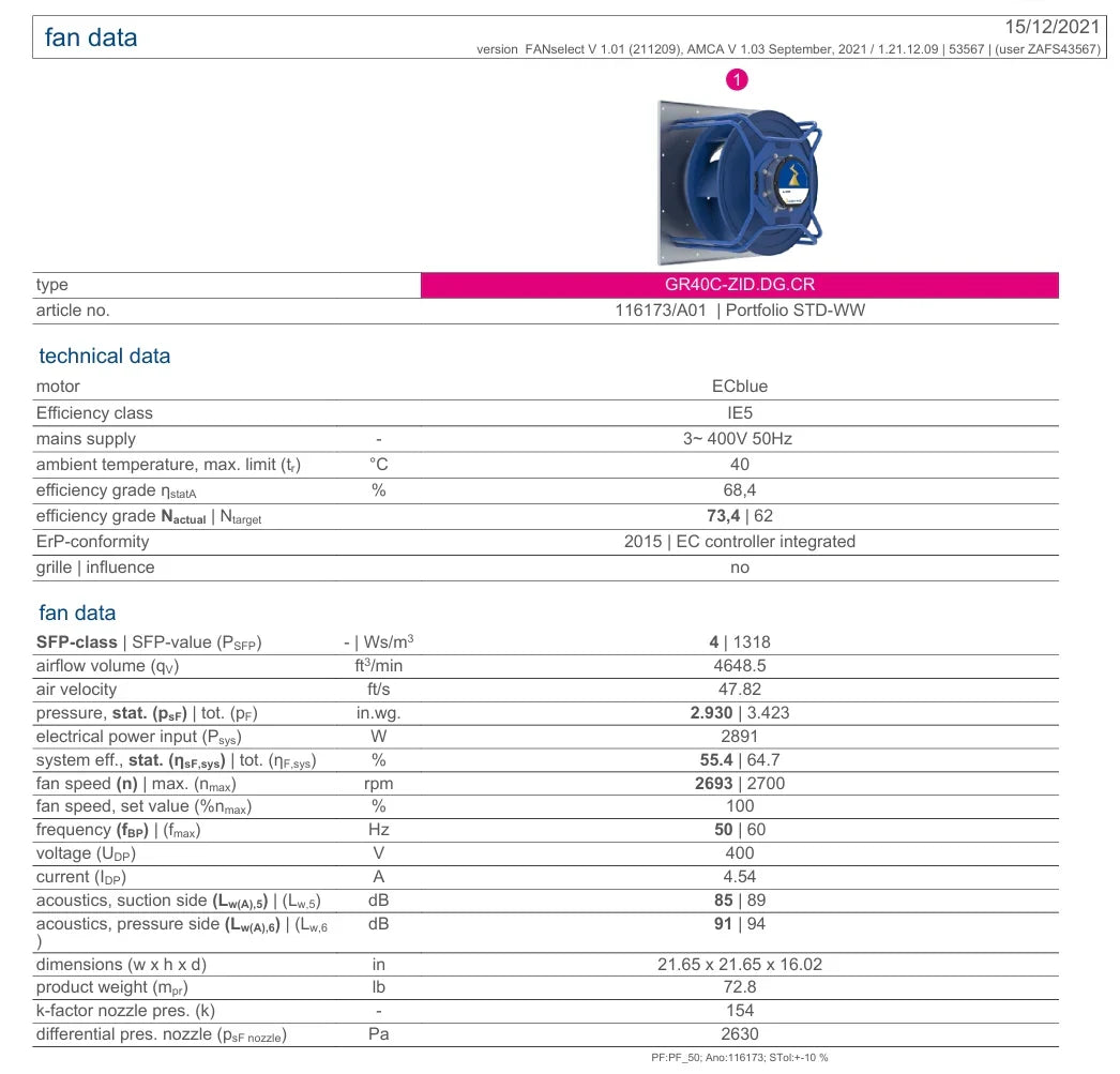 GR40C-ZID.DG.CR ZIEHL-ABEGG centrifugal fan 400V 2.9kW 4.54A 2700rpm