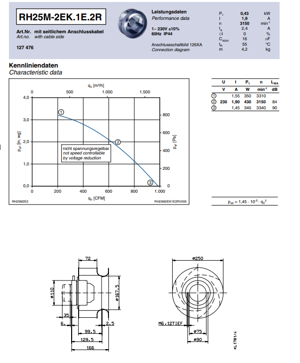 RH25M-2EK.1E.2R ZIEHL-ABEGG centrifugal fan 1-230V 0.43W 1.9A 3150rpm