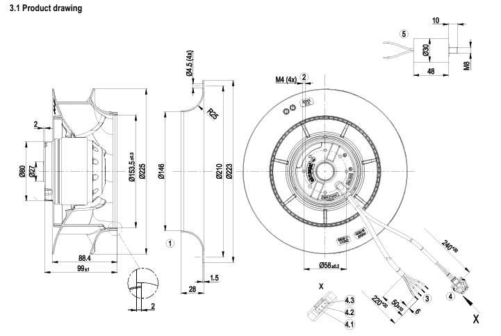 R2E225-RA92-34 ebm papst FAN