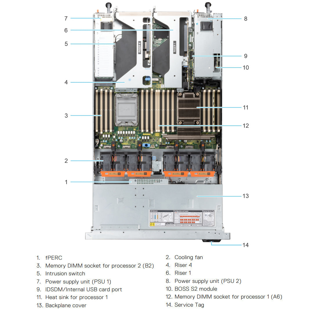 10x 2.5" (SAS/SATA/NVMe) Rack Chassis | Refurbished Dell PowerEdge R650