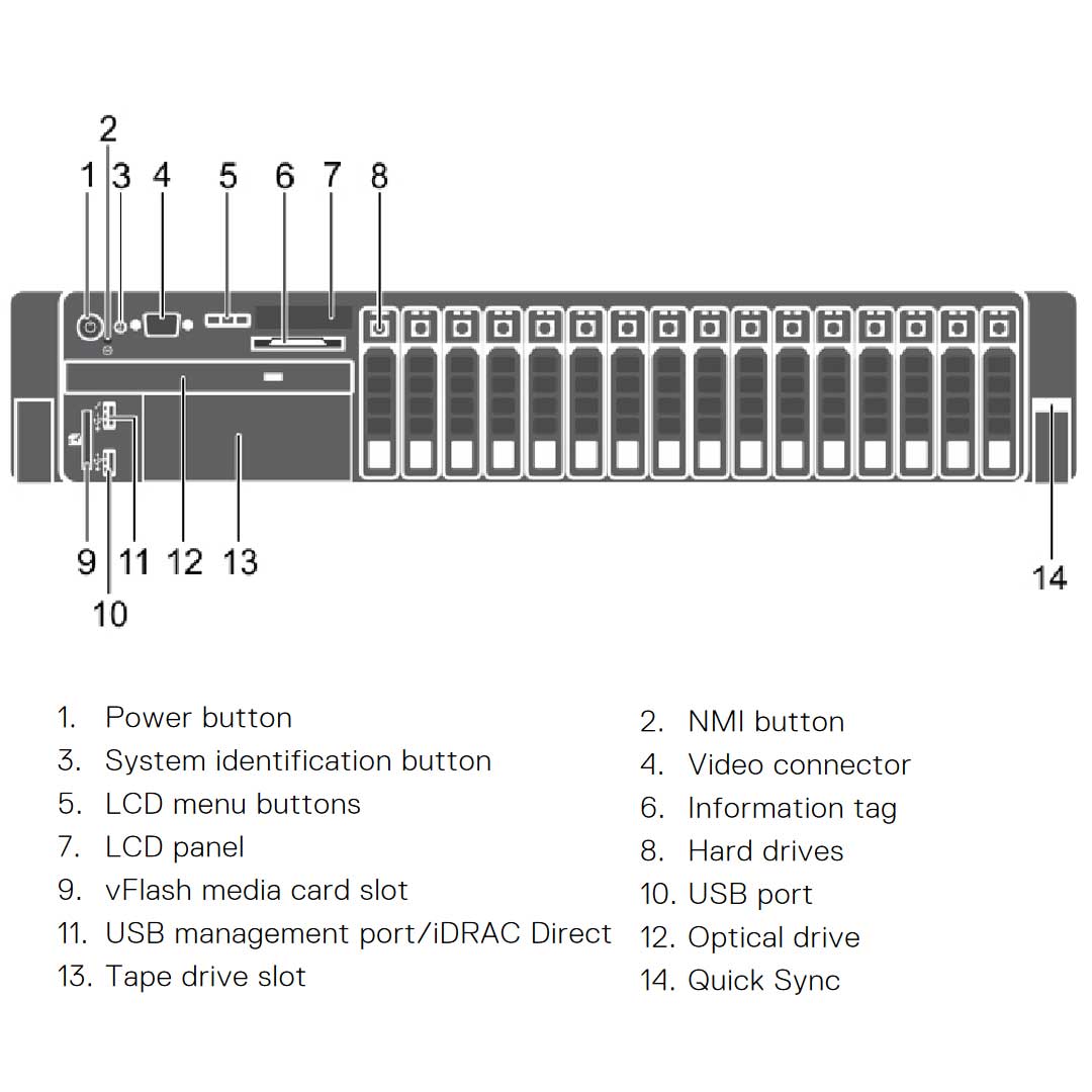 0CMMN — 16x 2.5" Rack Chassis | Refurbished Dell PowerEdge R730