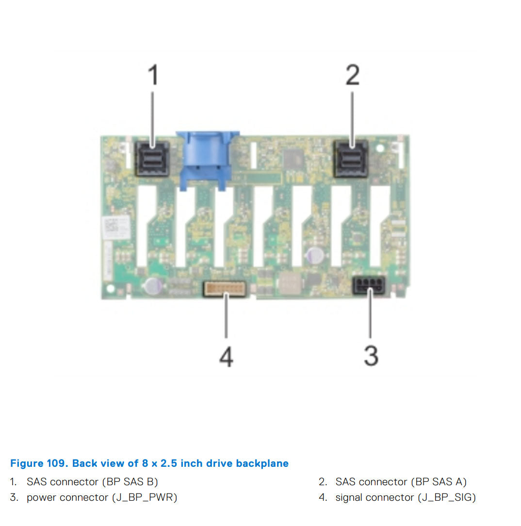 8x2.5" Backplane Kit onBoard PERC w/ Cables | Dell PowerEdge R740
