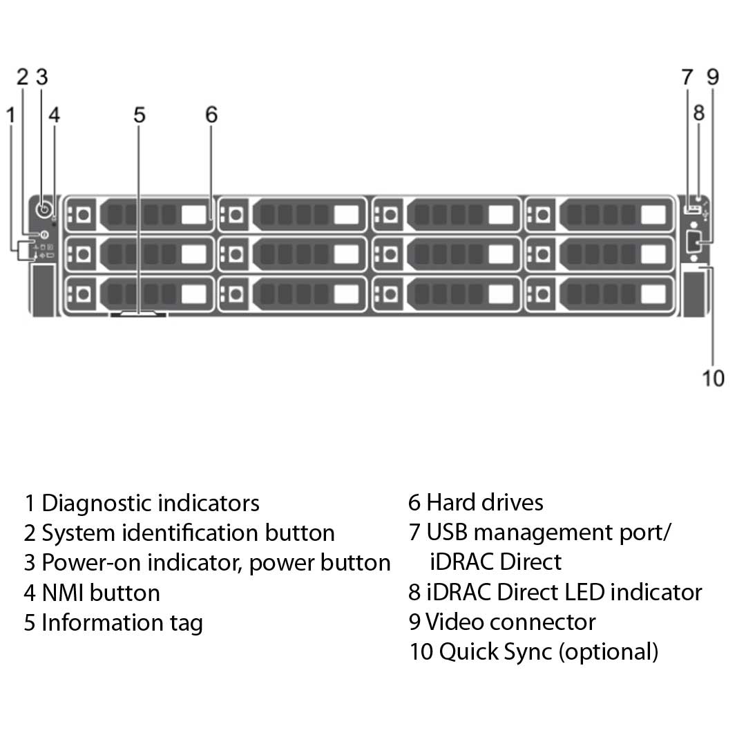 37G1N — 12x 3.5" SAS/SATA Rack Chassis | Refurbished Dell PowerEdge R730xd v2