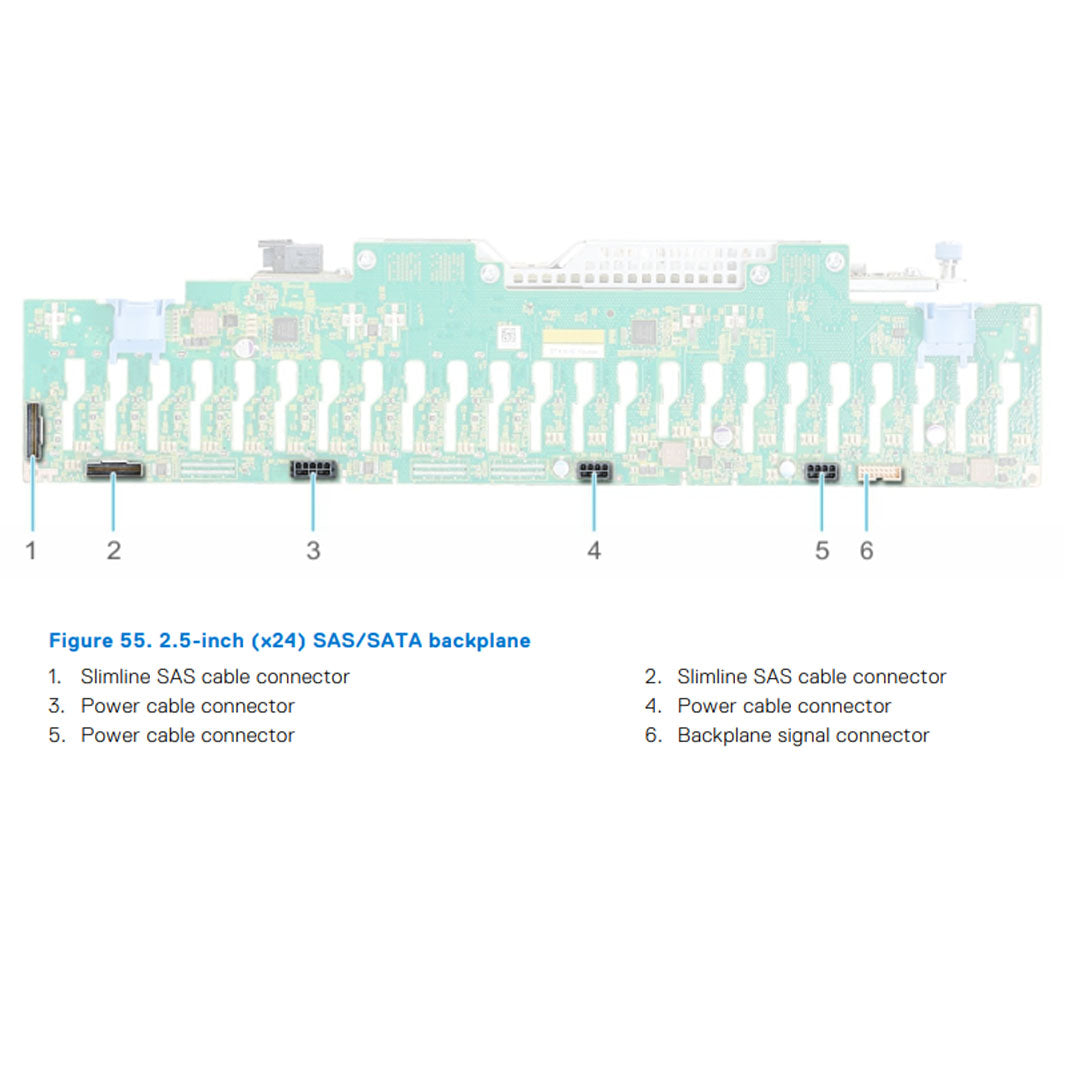 24 SFF Backplane w/ Expander Kit | Dell PowerEdge R940xa